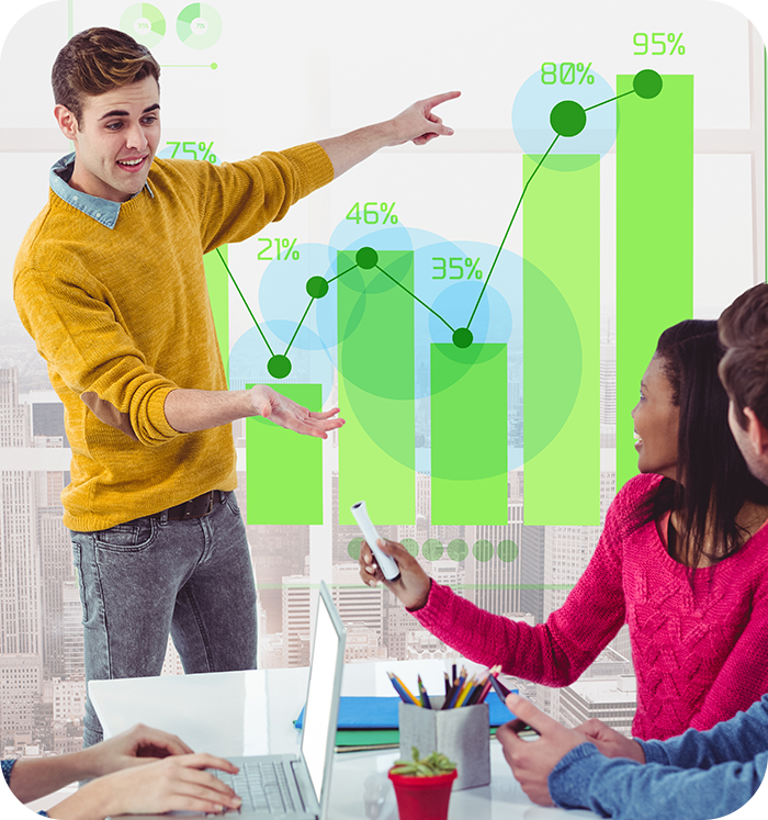 Strategic Business Benefits