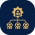 Student Organizations
